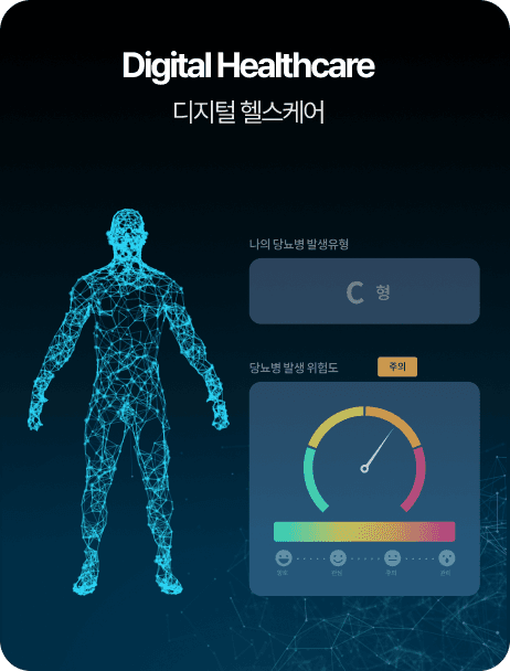 Digital Healthcare background