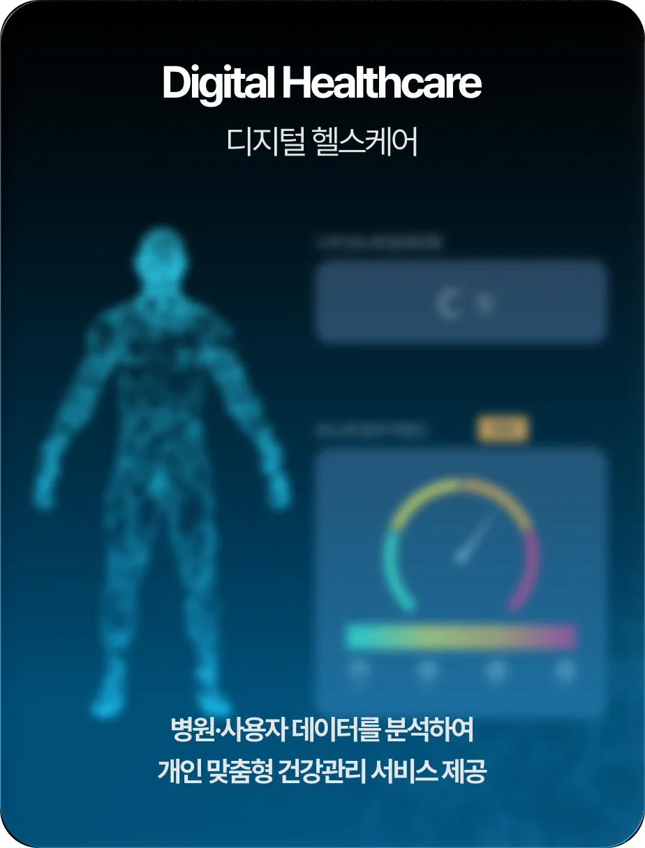 Digital Healthcare hover