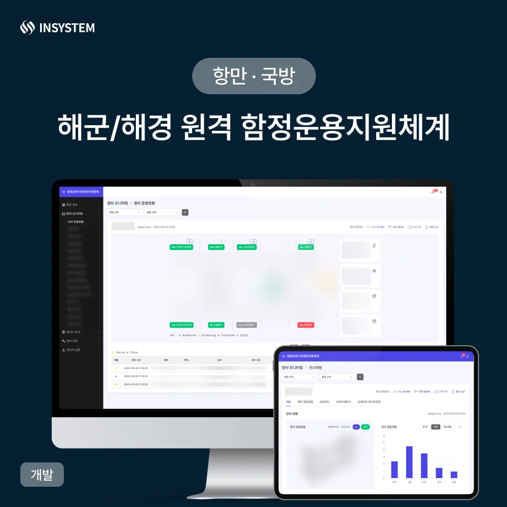 해군/해경 원격 함정운용지원체계